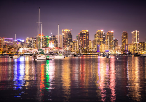 Innovative Startups Shaping San Diego's Business Landscape